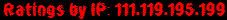 Ratings by IP: 111.119.195.199