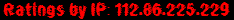 Ratings by IP: 112.86.225.229