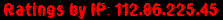 Ratings by IP: 112.86.225.45