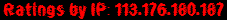 Ratings by IP: 113.176.180.187