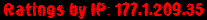 Ratings by IP: 177.1.209.35
