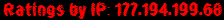 Ratings by IP: 177.194.199.68