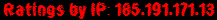 Ratings by IP: 185.191.171.13