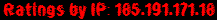 Ratings by IP: 185.191.171.18