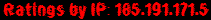 Ratings by IP: 185.191.171.5