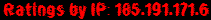 Ratings by IP: 185.191.171.6