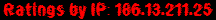 Ratings by IP: 186.13.211.25