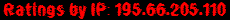 Ratings by IP: 195.66.205.110