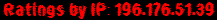 Ratings by IP: 196.176.51.39