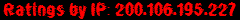 Ratings by IP: 200.106.195.227