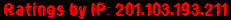Ratings by IP: 201.103.193.211