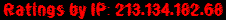 Ratings by IP: 213.134.182.68