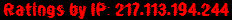 Ratings by IP: 217.113.194.244