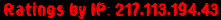 Ratings by IP: 217.113.194.43