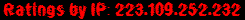 Ratings by IP: 223.109.252.232