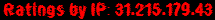 Ratings by IP: 31.215.179.43