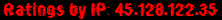 Ratings by IP: 45.128.122.35
