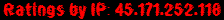Ratings by IP: 45.171.252.118