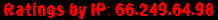 Ratings by IP: 66.249.64.98