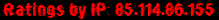 Ratings by IP: 85.114.86.155