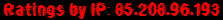 Ratings by IP: 85.208.96.193