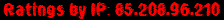 Ratings by IP: 85.208.96.210