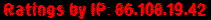 Ratings by IP: 86.108.19.42